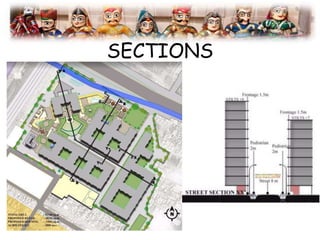SECTIONS
 