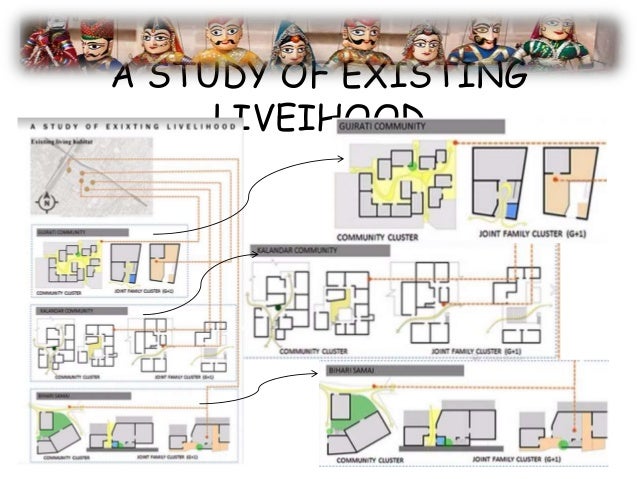 Slums slideshare picture