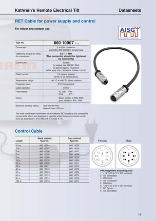 19
860 10007 …Type No.
Connectors 2 x 8 pin connector
according IEC 60130-9, female/male
Tightening torque for fixing 0.5 – 1 Nm
the connectors (The connector should be tightened
by hand only)
Construction Screen
1x twisted pair 100 Ω/1 MHz
2x power supply, 1x ground
AWM style 20317 I/II A/B + 20549 + 20233
Rated current 4 A (power supply)
(at 50 °C air temperature)
Temperature range –40 °C to +80 °C, (fixed position)
Protection class IP 67 (connected)
Cable diameter 8 mm
Flammability VL 1581 VW-1
CSA FT 1
Colour Black, similar to RAL 9005,
grey, similar to RAL 7004
For indoor and outdoor use
Minimum bending radius: One time 60 mm,
several times 120 mm.
The male and female connectors of all Kathrein RET products are compatible
components which are designed to operate under the environmental condi-
tions as described in ETS 300 019-1-4 class 4.1 E.
PIN assignment according AISG:
1 +13 V DC (+12 V DC nominal)
2 not connected
3 RS485 B
4 not connected
5 RS485 A
6 +29 V DC (+24 V DC nominal)
7 DC Return
8 not connected
Female Male
0.5 m 860 10054 860 10055
1 m 860 10007 860 10056
2 m 860 10008 860 10057
3 m 860 10029 860 10058
5 m 860 10009 860 10059
10 m 860 10010 860 10060
20 m 860 10032 860 10071
25 m 860 10011 860 10072
40 m 860 10012 860 10073
50 m 860 10033 860 10074
60 m 860 10013 860 10075
80 m 860 10014 860 10076
100 m 860 10015 860 10077
Black colored Grey colored
Length Type No. Type No.
RET Cable for power supply and control
Control Cable
77 68
3
2
1
5 4
6 78
1
2
3
4 5
Kathrein’s Remote Electrical Tilt Datasheets
 