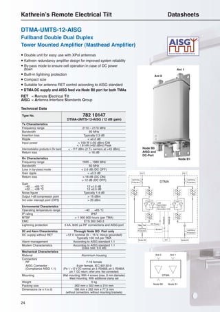 24
DTMA-UMTS-12-AISG
Fullband Double Dual Duplex
Tower Mounted Amplifier (Masthead Amplifier)
Kathrein’s Remote Electrical Tilt Datasheets
• Double unit for easy use with XPol antennas
• Kathrein redundancy amplifier design for improved system reliability
• By-pass mode to ensure cell operation in case of DC power
down
• Built-in lightning protection
• Compact size
• Suitable for antenna RET control according to AISG standard
• DTMA DC supply and AISG feed via Node B0 port for both TMAs
RET = Remote Electrical Tilt
AISG = Antenna Interface Standards Group
Tx Characteristics
Frequency range 2110 – 2170 MHz
Bandwidth 60 MHz
Insertion loss Typically 0.3 dB
Ripple < ±0.2 dB
Input power < 100 W (+50 dBm) CW
< 1.6 kW (+62 dBm) Peak
Intermodulation products in Rx band < –117 dBm (2 Tx carriers at +43 dBm)
Return loss > 18 dB
Rx Characteristics
Frequency range 1920 – 1980 MHz
Bandwidth 60 MHz
Loss in by-pass mode < 2.6 dB (DC OFF)
Gain ripple < ±0.3 dB
Return loss > 18 dB (DC ON)
> 12 dB (DC OFF)
Gain
–40 … +65 °C 12 ±1.0 dB
+22 … +28 °C 12 ±0.5 dB
Noise figure Typically 1.4 dB
Output 1-dB compression point > 15 dBm
3rd order intercept point (OIP3) > 25 dBm
Environmental Characteristics
Operating temperature range –40 … +65 °C
IP rating IP67
MTBF > 1 000 000 hours (per TMA)
EMC ETS 300 342-3
Lightning protection 5 kA, 8/20 µs RF connections and AISG port
DC and Alarm Characteristics Through Node BO Port only
DC supply without RET +12 V nominal (9 – 15 V, minus grounded)
Typically 150 mA per TMA
Alarm management According to AISG standard 1.1
Modem Characteristics According to AISG standard 1.1
(Data rate: 9.6 kB)
Mechanical Characteristics
Material Aluminium housing
Connectors
RF 7-16 female
AISG Connector 8-pin female, IEC 60130-9
(Compliance AISG 1.1) (Pin 1: +12 V DC nominal, pin 3: RS485B, pin 5: RS485A,
pin 7: DC return; other pins: Not connected)
Mounting Wall mounting: With 4 screws (max. 8 mm diameter)
Mast mounting: With additional clamp set
Weight 5 kg
Packing size 262 mm x 502 mm x 214 mm
Dimensions (w x h x d) 166 mm x 262 mm x 77.5 mm
(without connectors, without mounting brackets)
Type No. 782 10147
DTMA-UMTS-12-AISG (12 dB gain)
Technical Data
DTMA
Node B0 Node B1
Node B0
AISG and
DC-Port
Node B1
Ant 0
Ant 1
Node B0 Node B1
Ant 1Ant 0
DTMA
 