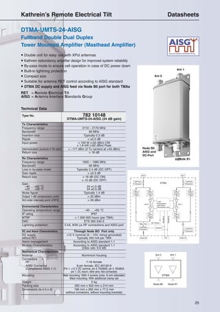 25
DTMA-UMTS-24-AISG
Fullband Double Dual Duplex
Tower Mounted Amplifier (Masthead Amplifier)
Kathrein’s Remote Electrical Tilt Datasheets
• Double unit for easy use with XPol antennas
• Kathrein redundancy amplifier design for improved system reliability
• By-pass mode to ensure cell operation in case of DC power down
• Built-in lightning protection
• Compact size
• Suitable for antenna RET control according to AISG standard
• DTMA DC supply and AISG feed via Node B0 port for both TMAs
RET = Remote Electrical Tilt
AISG = Antenna Interface Standards Group
Tx Characteristics
Frequency range 2110 – 2170 MHz
Bandwidth 60 MHz
Insertion loss Typically 0.3 dB
Ripple < ±0.2 dB
Input power < 100 W (+50 dBm) CW
< 1.6 kW (+62 dBm) Peak
Intermodulation products in Rx band < –117 dBm (2 Tx carriers at +43 dBm)
Return loss > 18 dB
Rx Characteristics
Frequency range 1920 – 1980 MHz
Bandwidth 60 MHz
Loss in by-pass mode Typically 2.4 dB (DC OFF)
Gain ripple < ±0.3 dB
Return loss > 18 dB (DC ON)
> 12 dB (DC OFF)
Gain
–40 … +65 °C 24 ±1.0 dB
+22 … +28 °C 24 ±0.5 dB
Noise figure Typically 1.4 dB
Output 1-dB compression point > 20 dBm
3rd order intercept point (OIP3) > 29 dBm
Environmental Characteristics
Operating temperature range –40 … +65 °C
IP rating IP67
MTBF > 1 000 000 hours (per TMA)
EMC ETS 300 342-3
Lightning protection 5 kA, 8/20 µs RF connections and AISG port
DC and Alarm Characteristics Through Node BO Port only
DC supply +12 V nominal (9 – 15V, minus grounded)
without RET Typically 250 mA per TMA
Alarm management According to AISG standard 1.1
Modem Characteristics According to AISG standard 1.1
(Data rate: 9.6 kB)
Mechanical Characteristics
Material Aluminium housing
Connectors
RF 7-16 female
AISG Connector 8-pin female, IEC 60130-9
(Compliance AISG 1.1) (Pin 1: +12 V DC nominal, pin 3: RS485B, pin 5: RS485A,
pin 7: DC return; other pins: Not connected)
Mounting Wall mounting: With 4 screws (max. 8 mm diameter)
Mast mounting: With additional clamp set
Weight 5 kg
Packing size 262 mm x 502 mm x 214 mm
Dimensions (w x h x d) 166 mm x 262 mm x 77.5 mm
(without connectors, without mounting brackets)
Type No. 782 10148
DTMA-UMTS-24-AISG (24 dB gain)
Technical Data
Node B0 Node B1
Ant 1Ant 0
DTMA
Node B0 Node B1
Node B0
AISG and
DC-Port
Node B1
Ant 0
Ant 1
RET
 