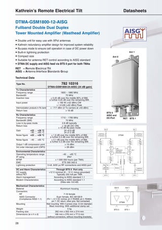 28
DTMA-GSM1800-12-AISG
Fullband Double Dual Duplex
Tower Mounted Amplifier (Masthead Amplifier)
Kathrein’s Remote Electrical Tilt Datasheets
Tx Characteristics
Frequency range 1805 – 1880 MHz
Bandwidth 75 MHz
Insertion loss < 0.45 dB over the middle 80% of BW,
a further 0.25 dB over the remaining BW.
Input power < 160 W (+52 dBm) CW
< 1.6 kW (+62 dBm) Peak
Intermodulation products in Rx band < –117 dBm (2 Tx carriers at +43 dBm)
Return loss > 18 dB
Rx Characteristics
Frequency range 1710 – 1785 MHz
Bandwidth (BW) 75 MHz
Loss in by-pass mode 2.8 dB typically
Return loss > 18 dB (DC ON)
> 15 dB By-pass mode
Gain +22 … +28 °C 24 ±0.6 dB
–40 … +65 °C 24 ±1.2 dB
Noise figure +22 … +28 °C < 1.6 dB over the middle 80% of BW,
a further 0.3 dB over the remaining BW.
Noise figure –40 … +65 °C < 2.1 dB over the middle 80% of BW,
a further 0.3 dB over the remaining BW.
Output 1-dB compression point > 19 dBm
3rd order intercept point (OIP3) > 28 dBm
Environmental Characteristics
Operating temperature range –40 … +65 °C
IP rating IP67
MTBF > 1 000 000 hours (per TMA)
EMC ETS 300 342-3
Lightning protection 5 kA, 8/20 µs RF connections and AISG port
DC and Alarm Characteristics Through BTS 0 Port only
DC supply +12 V nominal (9 – 15 V, minus grounded)
without RET Typically 250 mA per TMA
Alarm management According to AISG standard 1.1
Modem Characteristics According to AISG standard 1.1
(Data rate: 9.6 kB)
Mechanical Characteristics
Material Aluminium housing
Connectors
RF 7-16 female
AISG Connector 8-pin female, IEC 60130-9
(Compliance AISG 1.1) (Pin 1: +12 V DC nominal, pin 3: RS485B, pin 5: RS485A,
pin 7: DC return; other pins: Not connected)
Mounting Wall mounting: With 4 screws (max. 8 mm diameter)
Mast mounting: With additional clamp set
Weight 5 kg
Packing size 262 mm x 502 mm x 214 mm
Dimensions (w x h x d) 166 mm x 278 mm x 77.5 mm
(without connectors, without mounting brackets)
Type No. 782 10316
DTMA-GSM1800-24-AISG (24 dB gain)
Technical Data
• Double unit for easy use with XPol antennas
• Kathrein redundancy amplifier design for improved system reliability
• By-pass mode to ensure cell operation in case of DC power down
• Built-in lightning protection
• Compact size
• Suitable for antenna RET control according to AISG standard
• DTMA DC supply and AISG feed via BTS 0 port for both TMAs
RET = Remote Electrical Tilt
AISG = Antenna Interface Standards Group
BTS 0
AISG and
DC-Port BTS 1
Ant 0
Ant 1
BTS 0 BTS 1
Ant 1Ant 0
DTMA
RET
 