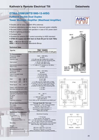 29
DTMA-GSM/UMTS1900-12-AISG
Fullband Double Dual Duplex
Tower Mounted Amplifier (Masthead Amplifier)
Kathrein’s Remote Electrical Tilt Datasheets
• Double unit for easy use with XPol antennas
• Kathrein redundancy amplifier design for improved system reliability
• By-pass mode to ensure cell operation in case of DC power down
• Built-in lightning protection
• Compact size
• Suitable for antenna RET control according to AISG standard
• DTMA DC supply and AISG feed via Node B0 port for both TMAs
RET = Remote Electrical Tilt
AISG = Antenna Interface Standards Group
Tx Characteristics
Frequency range 1930 – 1990 MHz
Bandwidth 60 MHz
Insertion loss < 0.5 dB over the middle 80% of BW,
a further 0.25 dB over the remaining BW.
Input power < 160 W (+52 dBm) CW
< 1.6 kW (+62 dBm) Peak
Intermodulation products in Rx band < –117 dBm (2 Tx carriers at +43 dBm)
Return loss > 18 dB
Rx Characteristics
Frequency range 1850 – 1910 MHz
Bandwidth 60 MHz
Loss in by-pass mode 2.8 dB typically
Return loss > 18 dB (DC ON)
> 15 dB (DC OFF)
Gain +22 … +28 °C 12 ±0.7 dB
–40 … +65 °C 12 ±1.3 dB
Noise figure +22 … +28 °C < 1.7 dB over the middle 80% of BW,
a further 0.3 dB over the remaining BW.
Noise figure –40 … +65 °C < 2.2 dB over the middle 80% of BW,
a further 0.3 dB over the remaining BW.
Output 1-dB compression point > 15 dBm
3rd order intercept point (OIP3) > 25 dBm
Environmental Characteristics
Operating temperature range –40 … +65 °C
IP rating IP67
MTBF > 1 000 000 hours (per TMA)
EMC ETS 300 342-3
Lightning protection 5 kA, 8/20 µs RF connections and AISG port
DC and Alarm Characteristics Through Node BO Port only
DC supply +12 V nominal (9 – 15V, minus grounded)
without RET Typically 150 mA per TMA
Alarm management According to AISG standard 1.1
Modem Characteristics According to AISG standard 1.1
(Data rate: 9.6 kB)
Mechanical Characteristics
Material Aluminium housing
Connectors
RF 7-16 female
AISG Connector 8-pin female, IEC 60130-9
(Compliance AISG 1.1) (Pin 1: +12 V DC nominal, pin 3: RS485B, pin 5: RS485A,
pin 7: DC return; other pins: Not connected)
Mounting Wall mounting: With 4 screws (max. 8 mm diameter)
Mast mounting: With additional clamp set
Weight 5 kg
Packing size 262 mm x 502 mm x 214 mm
Dimensions (w x h x d) 166 mm x 278 mm x 77.5 mm
(without connectors, without mounting brackets)
Type No. 782 10403
DTMA-GSM/UMTS1900-12-AISG (12 dB gain)
Technical Data
Node B0
AISG and
DC-Port
Node B1
Ant 0
Ant 1
Node B0 Node B1
Ant 1Ant 0
DTMA
 