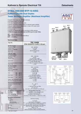 31
DTMA-1900-850 BYP-12-AISG
Fullband Double Dual Duplex
Tower Mounted Amplifier (Masthead Amplifier)
Kathrein’s Remote Electrical Tilt Datasheets
• Double unit for easy use with XPol antennas
• RF-Bypass feature for 850 MHz
• DC-stop integrated to 850 MHz ports
• Kathrein redundancy amplifier design for improved system reliability
• Bypass mode to ensure cell operation in case of DC power down
• Built-in lightning protection
• Compact size
• Suitable for antenna RET control according to AISG standard
• DTMA DC supply and AISG feed via BTS 0 port for both TMAs
RET = Remote Electrical Tilt
AISG = Antenna Interface Standards Group
BYP = RF-BYPass
850 MHz Bypass
Frequency range 806 – 896 MHz
Insertion loss < 0.15 dB
Isolation to 1900 MHz > 80 dB
Input power 500 W CW / per input
Return loss > 18 dB
1900 MHz DTMA
Tx Characteristics
Frequency range 1930 – 1990 MHz
Bandwidth 60 MHz
Insertion loss < 0.5 dB at 80% of BW,
a further 0.25 dB at 100% BW.
Input power < 160 W (+52 dBm) CW / per input
< 1.6 kW (+62 dBm) Peak
Intermodulation products in Rx band < –117 dBm (2 Tx carriers at +43 dBm)
Return loss > 18 dB
Rx Characteristics
Frequency range 1850 – 1910 MHz
Bandwidth 60 MHz
Loss in by-pass mode 2.8 dB typically
Return loss > 18 dB (DC ON)
> 15 dB (DC OFF)
Gain +22 … +28 °C 12 ±0.7 dB
–40 … +65 °C 12 ±1.3 dB
Noise figure +22 … +28 °C < 1.7 dB at 80% of BW,
a further 0.3 dB at 100% BW.
Noise figure –40 … +65 °C < 2.2 dB at 80% of BW,
a further 0.3 dB at 100% BW.
Output 1-dB compression point > 15 dBm
3rd order intercept point (OIP3) > 25 dBm
Environmental Characteristics
Operating temperature range –40 … +65 °C
IP rating IP67*
MTBF > 1 000 000 hours (per TMA)
EMC ETS 300 342-3
Lightning protection 5 kA, 8/20 µs RF connections and AISG port
DC and Alarm Characteristics Through BTS 0 Port only
DC supply +12 V nominal (9 – 15V, minus grounded)
without RET Typically 150 mA per TMA
Alarm management According to AISG standard 1.1
Modem Characteristics According to AISG standard 1.1 (Data rate: 9.6 kB)
Mechanical Characteristics
Material Aluminium housing
Connectors
RF 7-16 female
AISG Connector 8-pin female, IEC 60130-9*
(Compliance AISG 1.1) (Pin 1: +12 V DC nominal, pin 3: RS485B, pin 5: RS485A,
pin 7: DC return; other pins: Not connected)
Mounting Wall mounting: With 4 screws (max. 8 mm diameter)
Mast mounting: With additional clamp set
Weight Approx. 8.7 kg
Dimensions (w x h x d) 271 mm x 278 mm x 77.5 mm
(without connectors, without mounting brackets)
* see note on page 2
Type No. 782 10406
DTMA-1900-850 BYP-12-AISG (12 dB gain)
Technical Data
BTS 0 BTS 1
BTS 0 BTS 1
Ant 1
Ant 0
Ant 0
Ant 1
BTS 1
BTS 0
AISG and
DC-Port RET
 
