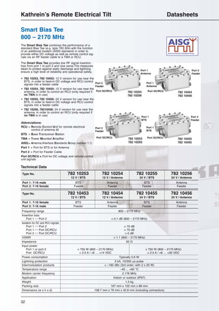 32
Smart Bias Tee
800 – 2170 MHz
Kathrein’s Remote Electrical Tilt Datasheets
Type No. 782 10453 782 10454 782 10455 782 10456
12 V / BTS 12 V / Antenna 24 V / BTS 24 V / Antenna
Port 1: 7-16 female BTS Antenna BTS Antenna
Port 2: 7-16 male Feeder Feeder Feeder Feeder
Type No. 782 10253 782 10254 782 10255 782 10256
12 V / BTS 12 V / Antenna 24 V / BTS 24 V / Antenna
Port 1: 7-16 male BTS Antenna BTS Antenna
Port 2: 7-16 female Feeder Feeder Feeder Feeder
Technical Data
Frequency range 800 – 2170 MHz
Insertion loss
Port 1 ↔ Port 2 < 0.1 dB (800 – 2170 MHz)
Isolation for DC and RCU signals
Port 1 ↔ Port 2 > 70 dB
Port 1 ↔ Port DC/RCU > 70 dB
Port 2 ↔ Port DC/RCU > 0 dB
VSWR < 1.1 (800 – 2170 MHz)
Impedance 50 Ω
Input power
Port 1 or port 2 < 750 W (800 – 2170 MHz) < 750 W (800 – 2170 MHz)
Port DC/RCU < 2.5 A / +8 … +14 VDC < 2.5 A / +8 … +30 VDC
Power consumption Typically 0.6 W
Lightning protection 3 kA, 10/350 µs pulse
Intermodulation products < –160 dBc (3rd order; with 2 x 20 W)
Temperature range –40 ... +60 °C
Modem carrier frequency 2.176 MHz
Application Indoor or outdoor (IP67)
Weight 1.3 kg
Packing size 167 mm x 102 mm x 86 mm
Dimensions (w x h x d) 108.7 mm x 76 mm x 42.8 mm (including connectors)
The Smart Bias Tee combines the performance of a
standard Bias Tee (e.g. type 793 304) with the function
of an additional modem (AISG standard) in order to
provide either DC voltage as well as remote control sig-
nals via an RF feeder cable to a TMA or RCU.
The Smart Bias Tee provides low RF signal insertion
loss from port 1 to port 2 and vice versa.The measures
taken to protect against static discharge and lightning
ensure a high level of reliability and operational safety.
• 782 10253, 782 10453: 12 V version for use near the
BTS, in order to feed-in DC voltage and RCU control
signals into a feeder cable
• 782 10254, 782 10454: 12 V version for use near the
antenna, in order to control an RCU (only required if
no TMA is in use)
• 782 10255, 782 10455: 24 V version for use near the
BTS, in order to feed-in DC voltage and RCU control
signals into a feeder cable
• 782 10256, 78210456: 24 V version for use near the
antenna, in order to control an RCU (only required if
no TMA is in use)
Abbreviations:
RCU = Remote Control Unit for remote electrical
control of antenna tilt
BTS = Base Transceiver Station
TMA = Tower Mounted Amplifier
AISG= Antenna Interface Standards Group (version 1.1)
Port 1 = Port for BTS or for Antenna
Port 2 = Port for Feeder Cable
Port DC/RCU = Port for DC voltage and remote control
unit signals
782 10453
782 10455
Port 1
BTS
Port 2
Feeder
782 10454
782 10456
Port 1
Antenna
Port DC/RCU
Port 2
Feeder
782 10253
782 10255
Port 2
Feeder
Port DC/RCU
Port 1
BTS
782 10254
782 10256
Port DC/RCU
Port DC/RCU
Port 1
Antenna
Port 2
Feeder
 