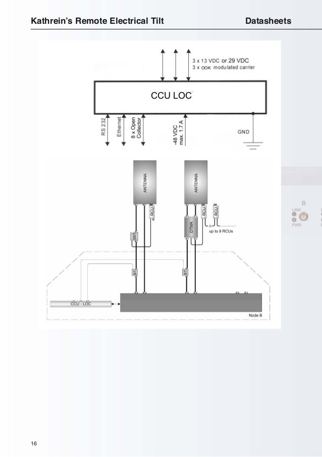 Kathreins system outdoor antenna splitter amplifier diagram 