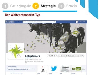 Referentin: Kathrin Möller www.moellerscript.de 
Grundregeln 
1 
Strategie 
2 
Praxis 
3 
18 
Der Weltverbesserer-Typ  