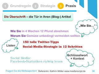 Wie Sie in 4 Wochen 12 Pfund abnehmen 
Warum Sie Gemüse unbedingt vermeiden sollten 
150 tolle Twitter-Tipps 
Social-Media-Strategie in 12 Schritten 
Social Media: Facebook-Statistiken richtig lesen Referentin: Kathrin Möller www.moellerscript.de 
Grundregeln 
1 
Strategie 
2 
Praxis 
3 
Die Überschrift – die Tür in Ihren (Blog-) Artikel 
38 
„Wie Sie…“ 
Schlüsselwort+ Kontext 
Listen  