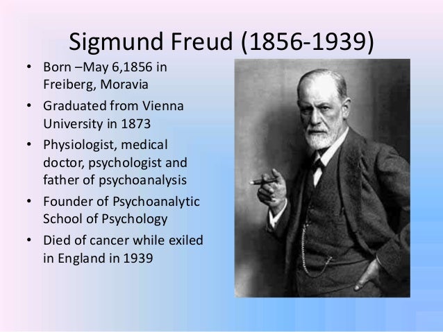 Image result for psychologist sigmund freud dies