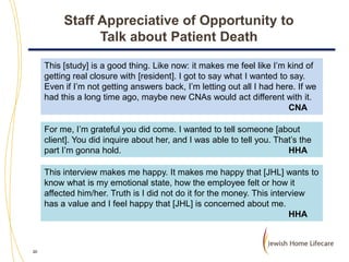 Staff Appreciative of Opportunity to
Talk about Patient Death
This [study] is a good thing. Like now: it makes me feel like I’m kind of
getting real closure with [resident]. I got to say what I wanted to say.
Even if I’m not getting answers back, I’m letting out all I had here. If we
had this a long time ago, maybe new CNAs would act different with it.
CNA
For me, I’m grateful you did come. I wanted to tell someone [about
client]. You did inquire about her, and I was able to tell you. That’s the
part I’m gonna hold.
HHA
This interview makes me happy. It makes me happy that [JHL] wants to
know what is my emotional state, how the employee felt or how it
affected him/her. Truth is I did not do it for the money. This interview
has a value and I feel happy that [JHL] is concerned about me.
HHA

20

 