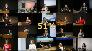 From Shadows to Limelight: How women found their voice at WordCamp Montreal Slide 39