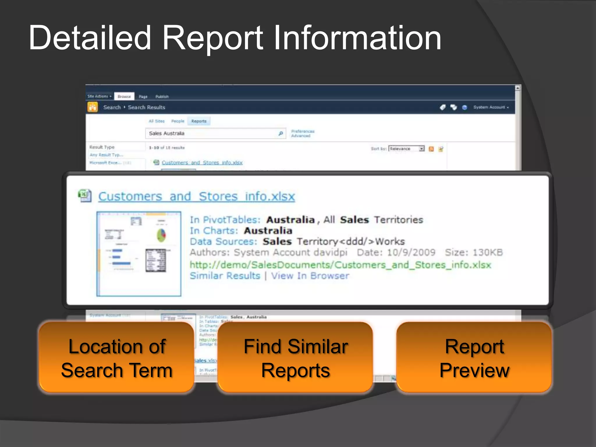 Diagrams created once only