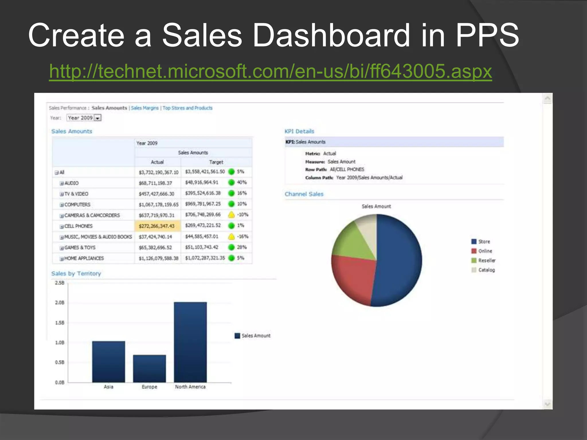 Detailed Report InformationLocation of Search TermFind Similar ReportsReport Preview