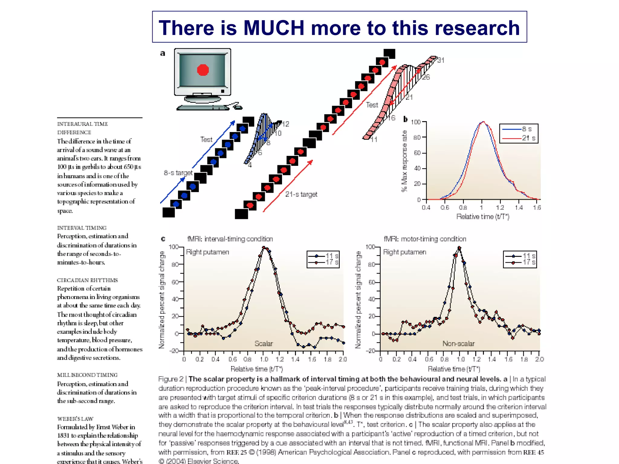 There is MUCH more to this research
 