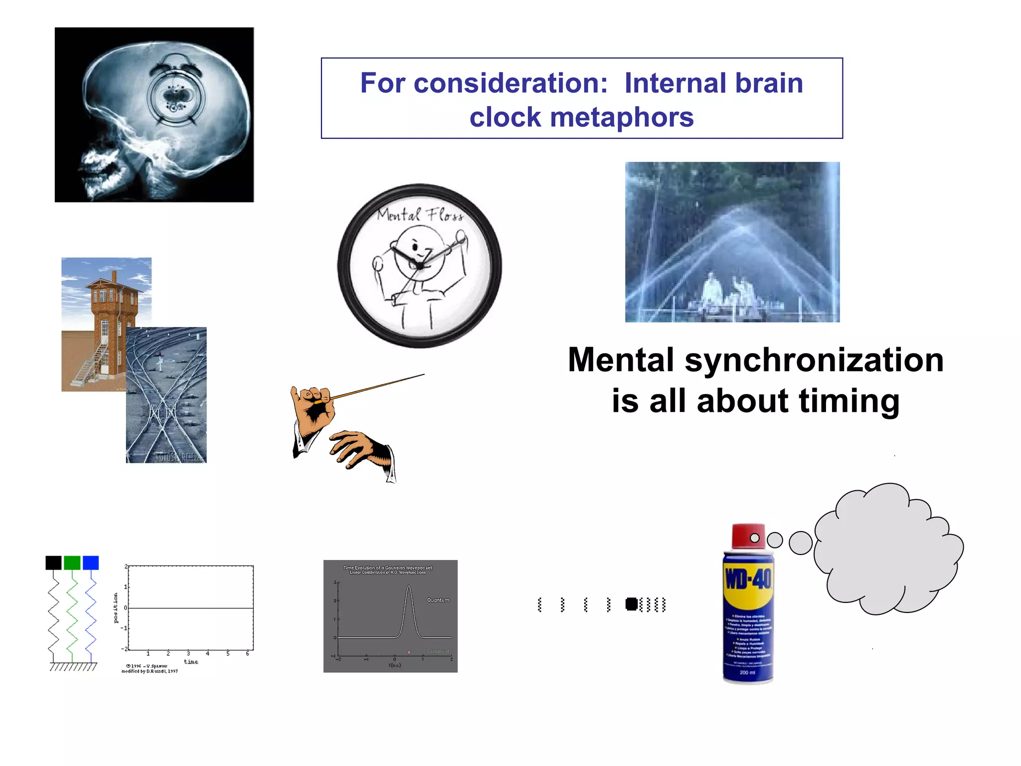 For consideration: Internal brain
clock metaphors
Mental synchronization
is all about timing
 