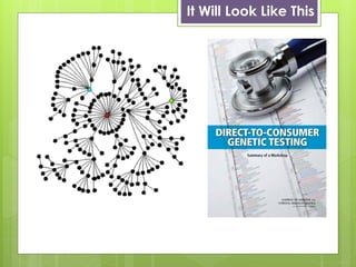 It Will Look Like This
 