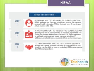 HIPAA
 