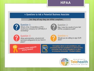 HIPAA
 