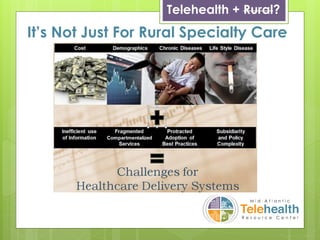 It’s Not Just For Rural Specialty Care
Telehealth + Rural?
 