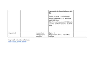 ­taxonomia­de­bloom­hablamos­12.h
tml  
 
Tourón, J. (2016) ​La taxonomía de 
Bloom ¿hablamos? (2/2) ​ . revisado el 
día 21­09­16  en: 
http://www.javiertouron.es/2016/09/la­ta
xonomia­de­bloom­hablamos­22.html?
m=1 
  
 
 
Diapositiva 8    Texto en hand 
writing y words 
appearing 
Equipo #1 
Abigail Castro Pluma & Kathya Rios 
Zamora 
 
 
Pega la URL de tu video de YouTube: 
https://youtu.be/qLW2nrYdJl8 
 
 
 