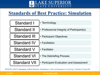 Standards of Best Practice: Simulation
INACSL (2013). Standards of Best Practice: Simulation. Clinical Simulation in Nursing. Volume 9: Issue 6S
www.lssu.edu1/12/2015 7
• TerminologyStandard I
• Professional Integrity of Participant(s)Standard II
• Participant ObjectivesStandard III
• FacilitationStandard IV
• FacilitatorStandard V
• The Debriefing ProcessStandard VI
• Participant Evaluation and AssessmentStandard VII
 