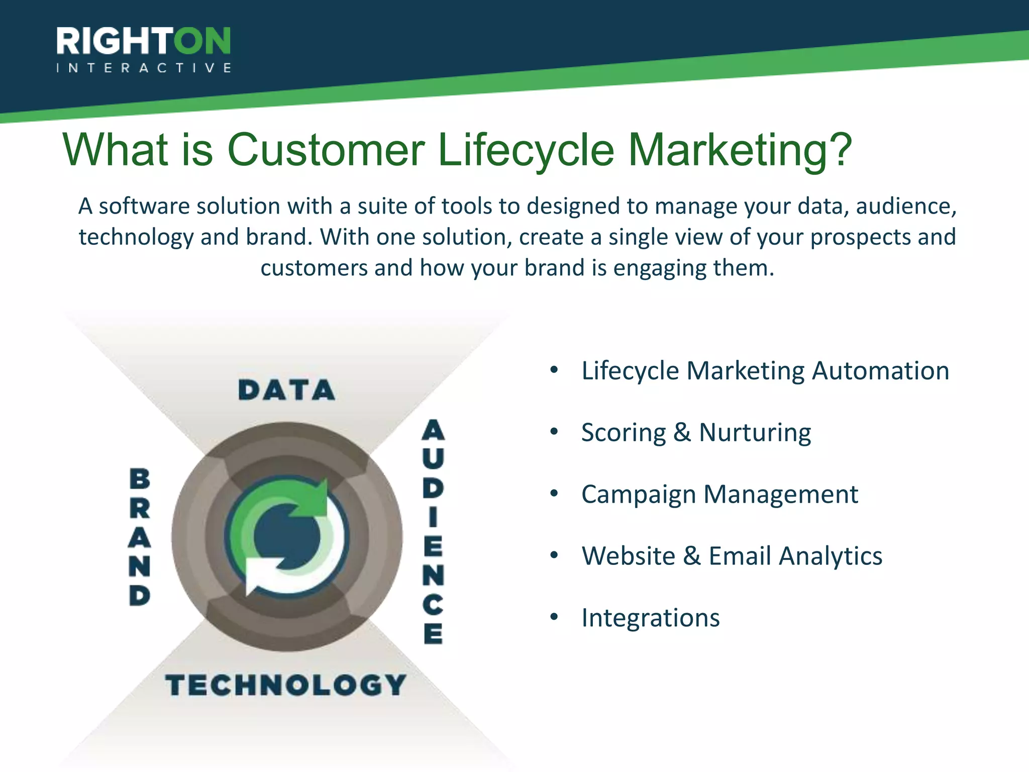 What is Customer Lifecycle Marketing?
A software solution with a suite of tools to designed to manage your data, audience,
technology and brand. With one solution, create a single view of your prospects and
                 customers and how your brand is engaging them.



                                            • Lifecycle Marketing Automation

                                            • Scoring & Nurturing

                                            • Campaign Management

                                            • Website & Email Analytics

                                            • Integrations
 