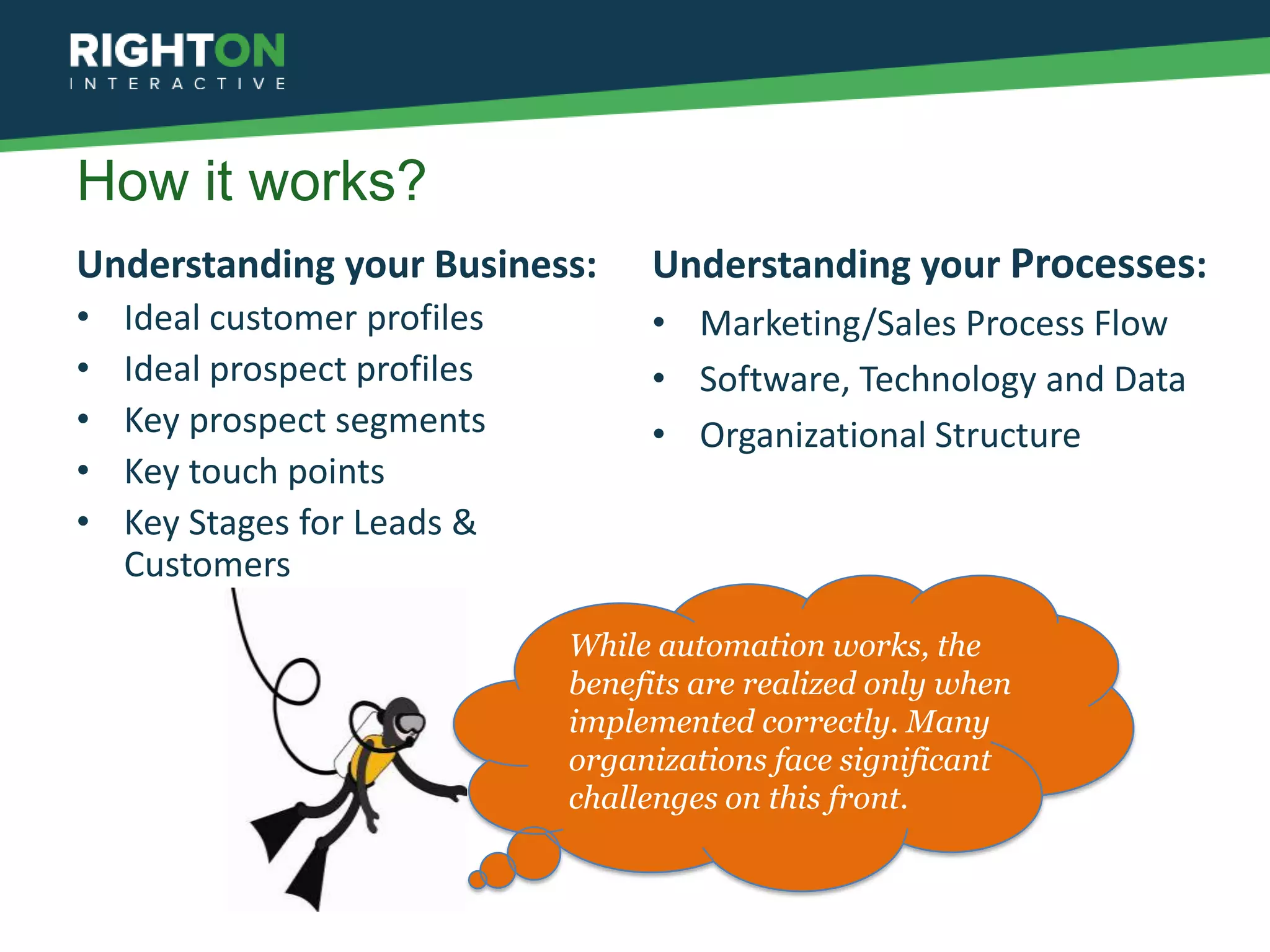 How it works?
Understanding your Business:       Understanding your Processes:
•   Ideal customer profiles        • Marketing/Sales Process Flow
•   Ideal prospect profiles        • Software, Technology and Data
•   Key prospect segments          • Organizational Structure
•   Key touch points
•   Key Stages for Leads &
    Customers

                              While automation works, the
                              benefits are realized only when
                              implemented correctly. Many
                              organizations face significant
                              challenges on this front.
 