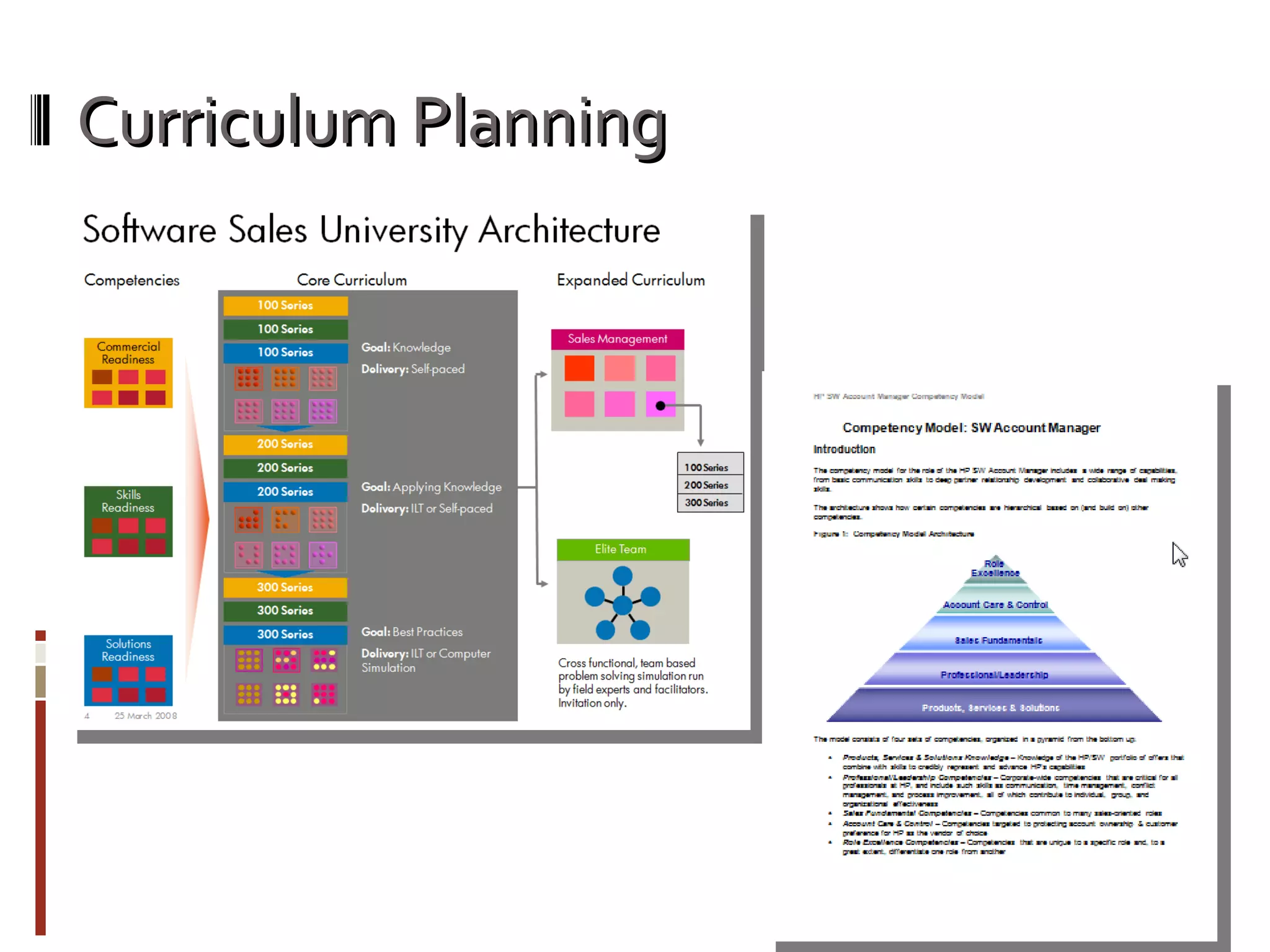 Curriculum Planning