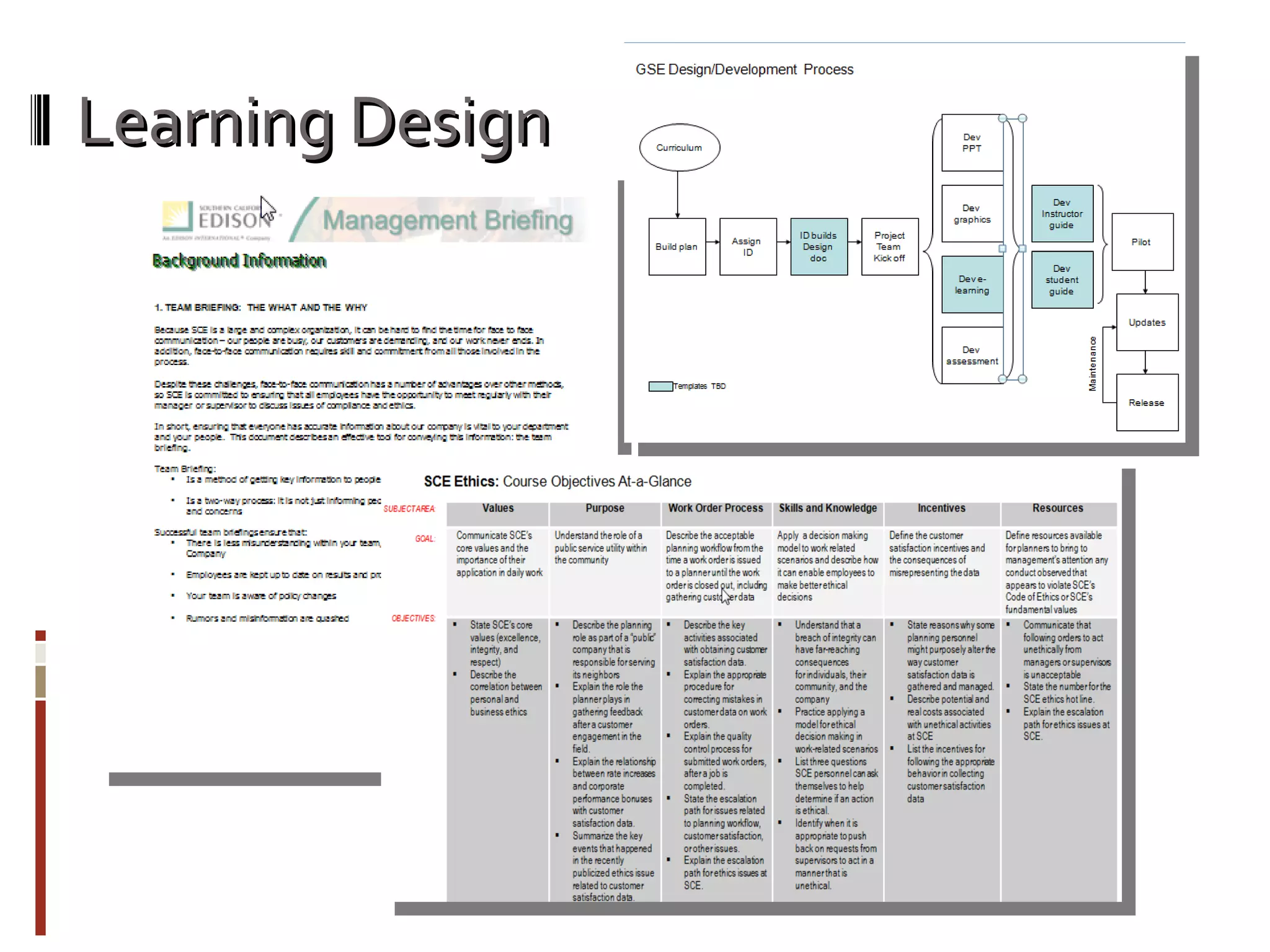 Learning Design