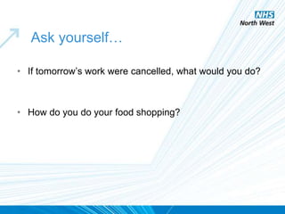 Ask yourself…
• If tomorrow’s work were cancelled, what would you do?
• How do you do your food shopping?
 