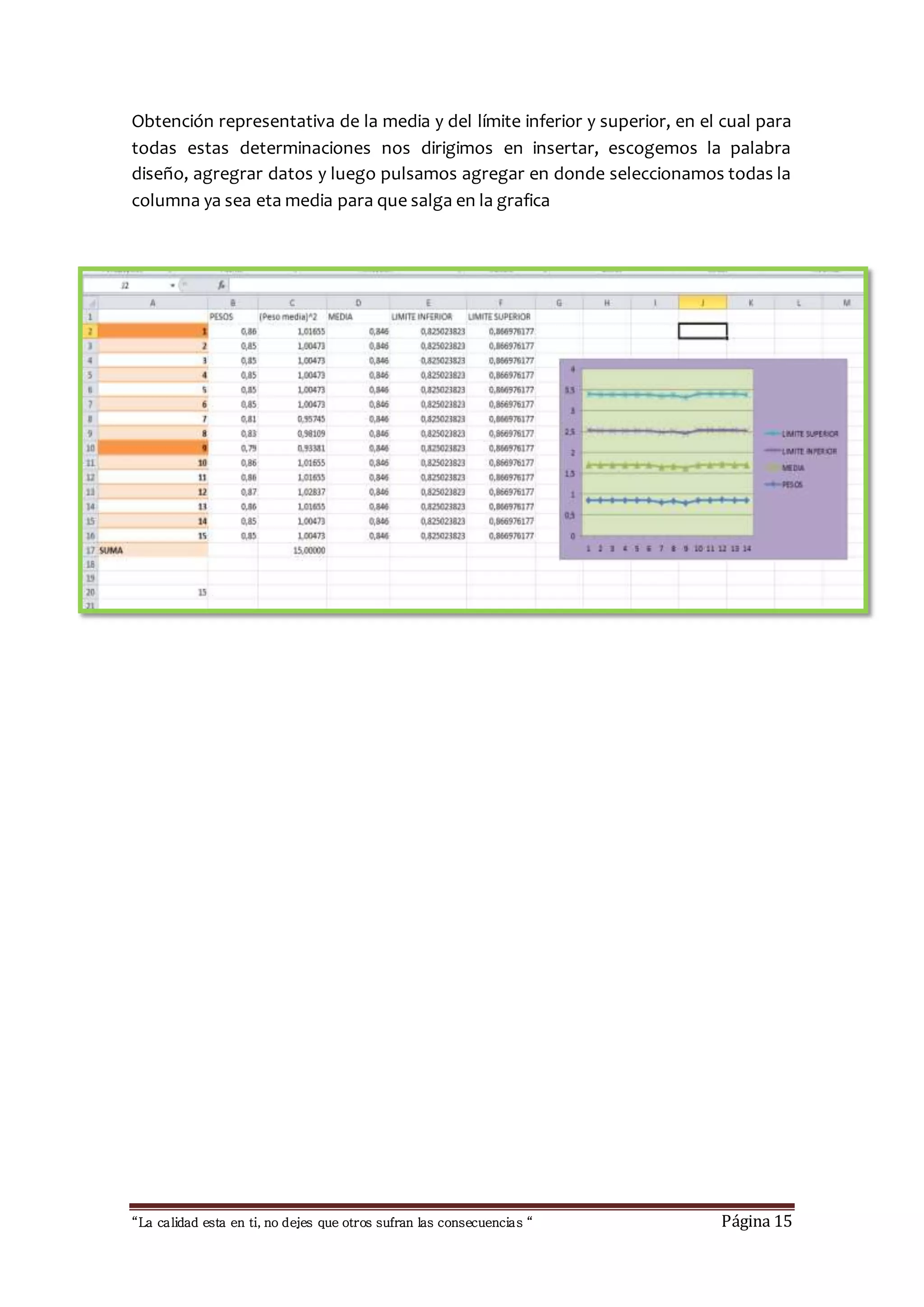 Obtención representativa de la media y del límite inferior y superior, en el cual para 
todas estas determinaciones nos dirigimos en insertar, escogemos la palabra 
diseño, agregrar datos y luego pulsamos agregar en donde seleccionamos todas la 
columna ya sea eta media para que salga en la grafica 
“La calidad esta en ti, no dejes que otros sufran las consecuencias “ Página 15 
