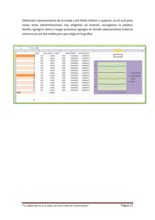 Obtención representativa de la media y del límite inferior y superior, en el cual para 
todas estas determinaciones nos dirigimos en insertar, escogemos la palabra 
diseño, agregrar datos y luego pulsamos agregar en donde seleccionamos todas la 
columna ya sea eta media para que salga en la grafica 
“La calidad esta en ti, no dejes que otros sufran las consecuencias “ Página 15 
