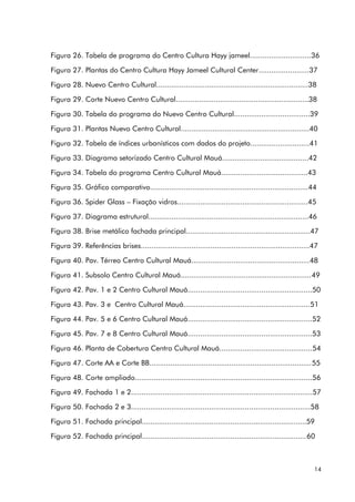 14
Figura 26. Tabela de programa do Centro Cultura Hayy jameel.............................36
Figura 27. Plantas do Centro Cultura Hayy Jameel Cultural Center........................37
Figura 28. Nuevo Centro Cultural........................................................................38
Figura 29. Corte Nuevo Centro Cultural...............................................................38
Figura 30. Tabela do programa do Nuevo Centro Cultural....................................39
Figura 31. Plantas Nuevo Centro Cultural.............................................................40
Figura 32. Tabela de índices urbanísticos com dados do projeto............................41
Figura 33. Diagrama setorizado Centro Cultural Mauá.........................................42
Figura 34. Tabela do programa Centro Cultural Mauá.........................................43
Figura 35. Gráfico comparativo...........................................................................44
Figura 36. Spider Glass – Fixação vidros..............................................................45
Figura 37. Diagrama estrutural............................................................................46
Figura 38. Brise metálico fachada principal...........................................................47
Figura 39. Referências brises................................................................................47
Figura 40. Pav. Térreo Centro Cultural Mauá........................................................48
Figura 41. Subsolo Centro Cultural Mauá..............................................................49
Figura 42. Pav. 1 e 2 Centro Cultural Mauá...........................................................50
Figura 43. Pav. 3 e Centro Cultural Mauá............................................................51
Figura 44. Pav. 5 e 6 Centro Cultural Mauá...........................................................52
Figura 45. Pav. 7 e 8 Centro Cultural Mauá...........................................................53
Figura 46. Planta de Cobertura Centro Cultural Mauá............................................54
Figura 47. Corte AA e Corte BB.............................................................................55
Figura 48. Corte ampliado....................................................................................56
Figura 49. Fachada 1 e 2......................................................................................57
Figura 50. Fachada 2 e 3.....................................................................................58
Figura 51. Fachada principal..............................................................................59
Figura 52. Fachada principal..............................................................................60
 