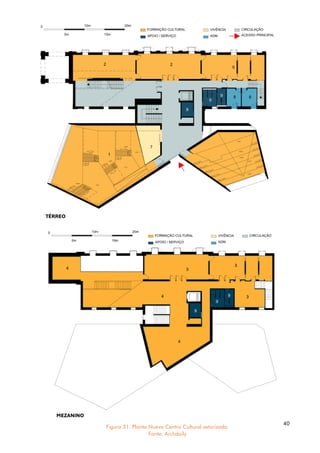 40
MEZANINO
TÉRREO
Figura 31. Planta Nuevo Centro Cultural setorizada.
Fonte: Archdaily
 