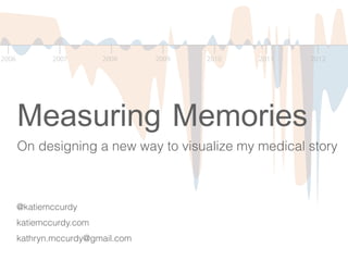 @katiemccurdy
katiemccurdy.com
kathryn.mccurdy@gmail.com
Measuring Memories
On designing a new way to visualize my medical story
 