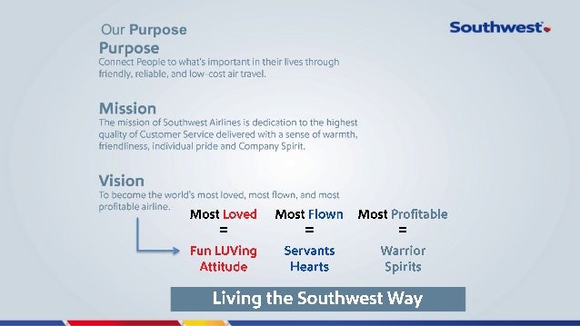 Southwest airlines employee stock options