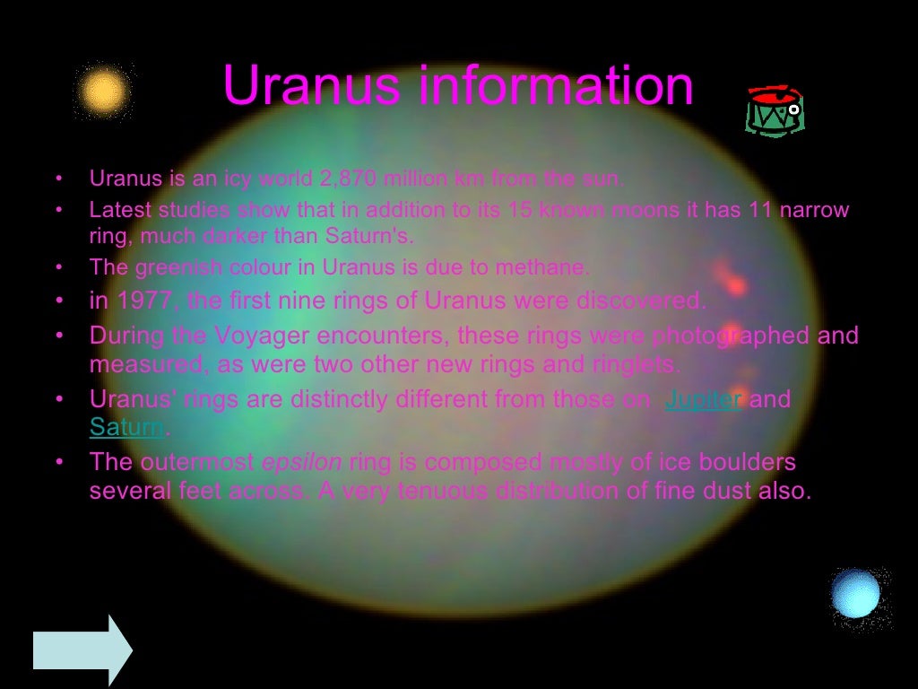 Facts about the planet uranus