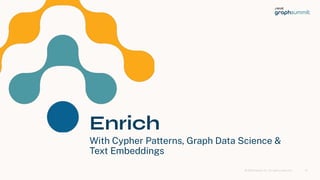 © 2023 Neo4j, Inc. All ri hts reserved.
Enrich
12
With Cypher Patterns, Graph Data Science &
Text Embeddin s
 