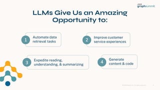 © 2023 Neo4j, Inc. All ri hts reserved. 3
LLMs Give Us an Amazing
Opportunity to:
Automate data
retrieval tasks
Improve customer
service experiences
Expedite readin ,
understandin , & summarizin
2
Generate
content & code
4
1
3
 