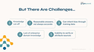 © 2023 Neo4j, Inc. All ri hts reserved. 5
But There Are Challenges…
Knowledge
cut-off
1
Reasonable answers,
not always accurate
Can inherit bias throu h
trainin data
2 3
Lack of enterprise
domain knowledge
4
Inability to veri y or
attribute sources
5
 