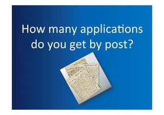 How	
  many	
  applica(ons
 do	
  you	
  get	
  by	
  post?
 