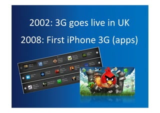 2002:	
  3G	
  goes	
  live	
  in	
  UK
2008:	
  First	
  iPhone	
  3G	
  (apps)
 