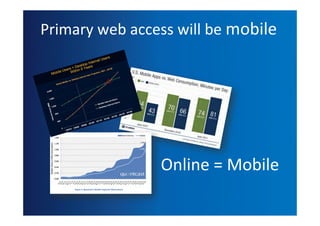 Primary	
  web	
  access	
  will	
  be	
  mobile




                        Online	
  =	
  Mobile
 