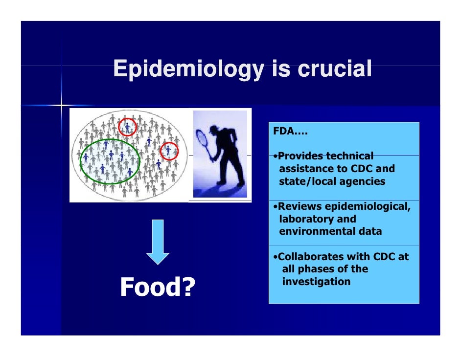 U S Fda Center For Food Safety And Applied Nutrition U S Fda Center For Food Safety And Applied Nutrition