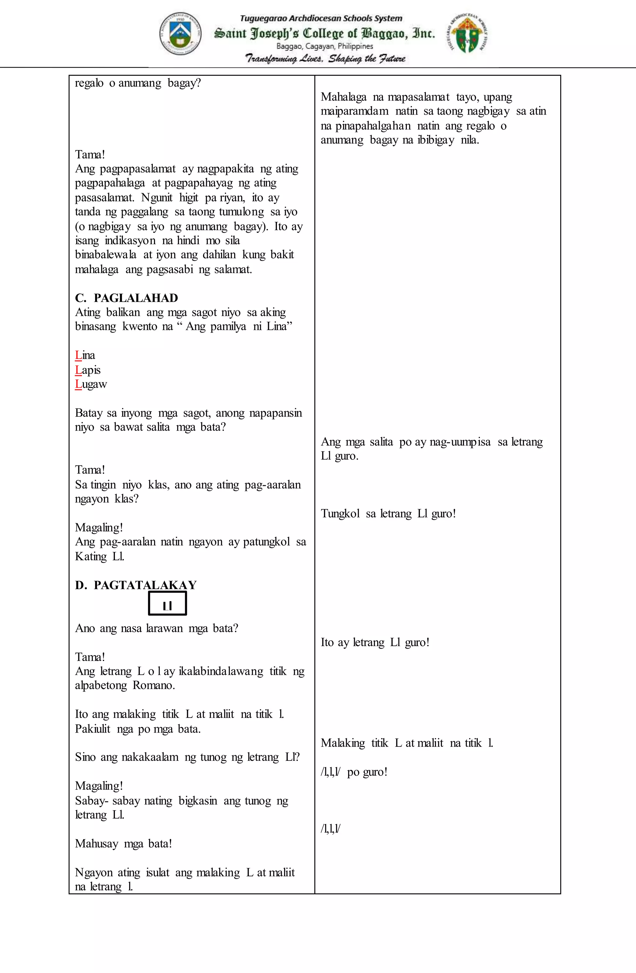 regalo o anumang bagay?
Tama!
Ang pagpapasalamat ay nagpapakita ng ating
pagpapahalaga at pagpapahayag ng ating
pasasalamat. Ngunit higit pa riyan, ito ay
tanda ng paggalang sa taong tumulong sa iyo
(o nagbigay sa iyo ng anumang bagay). Ito ay
isang indikasyon na hindi mo sila
binabalewala at iyon ang dahilan kung bakit
mahalaga ang pagsasabi ng salamat.
C. PAGLALAHAD
Ating balikan ang mga sagot niyo sa aking
binasang kwento na “ Ang pamilya ni Lina”
Lina
Lapis
Lugaw
Batay sa inyong mga sagot, anong napapansin
niyo sa bawat salita mga bata?
Tama!
Sa tingin niyo klas, ano ang ating pag-aaralan
ngayon klas?
Magaling!
Ang pag-aaralan natin ngayon ay patungkol sa
Kating Ll.
D. PAGTATALAKAY
Ano ang nasa larawan mga bata?
Tama!
Ang letrang L o l ay ikalabindalawang titik ng
alpabetong Romano.
Ito ang malaking titik L at maliit na titik l.
Pakiulit nga po mga bata.
Sino ang nakakaalam ng tunog ng letrang Ll?
Magaling!
Sabay- sabay nating bigkasin ang tunog ng
letrang Ll.
Mahusay mga bata!
Ngayon ating isulat ang malaking L at maliit
na letrang l.
Mahalaga na mapasalamat tayo, upang
maiparamdam natin sa taong nagbigay sa atin
na pinapahalgahan natin ang regalo o
anumang bagay na ibibigay nila.
Ang mga salita po ay nag-uumpisa sa letrang
Ll guro.
Tungkol sa letrang Ll guro!
Ito ay letrang Ll guro!
Malaking titik L at maliit na titik l.
/l,l,l/ po guro!
/l,l,l/
Ll
 