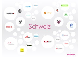 Quelle: http://blog.raisenow.com/digital-fundraising-studie-schweiz-2016/
Anteil digitale Spenden
 