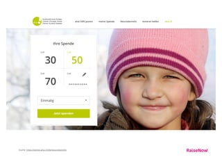 Quelle: https://stories.aha.ch/de/neurodermitis
 