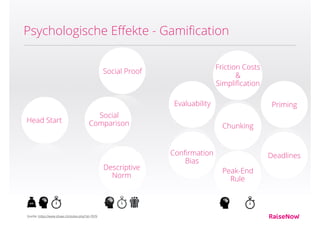 WWF Schweiz
Ratgeber App
 