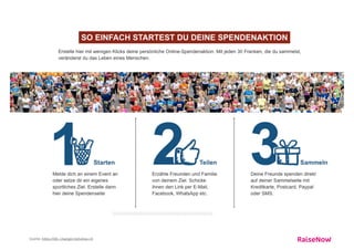 Quelle: https://life-changer.helvetas.ch
 