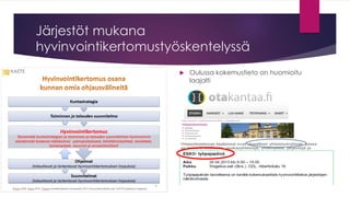 Järjestöt mukana hyvinvointikertomustyöskentelyssä 
Oulussa kokemustieto on huomioitu laajalti  